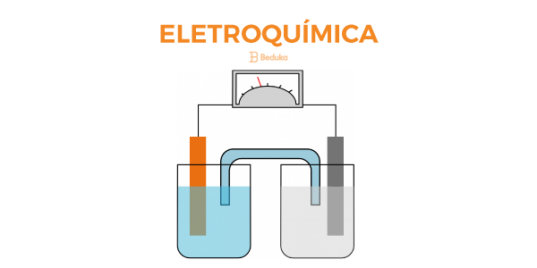 eletroquimica - pilhas